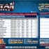 29 Dicembre - Freeroll CDPoker