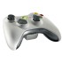 Giocare a poker con un joypad?!