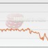 durr_challenge_chart