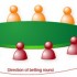 Gap concept nel Poker