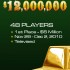 Monte Carlo Championship: un torneo da 250,000$!