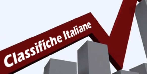 Ecco i Top Grinders Italiani del 2011 – 26 Aprile
