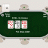 L’analisi SPR nel Texas Hold’em – Stack to Pot Ratio