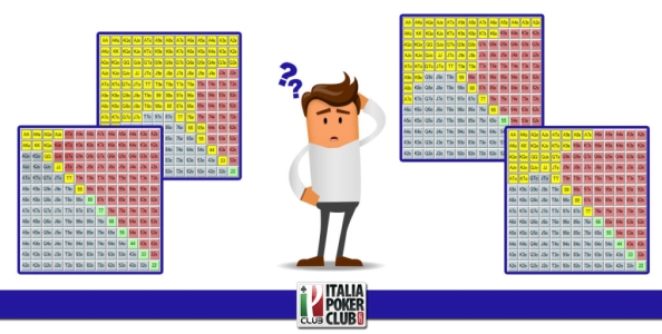Come e quando polarizzare un range nel poker: la perfetta strategia