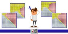 Come e quando polarizzare un range nel poker: la perfetta strategia