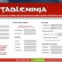 Guida a Table Ninja – utilizzare il software per multitablare