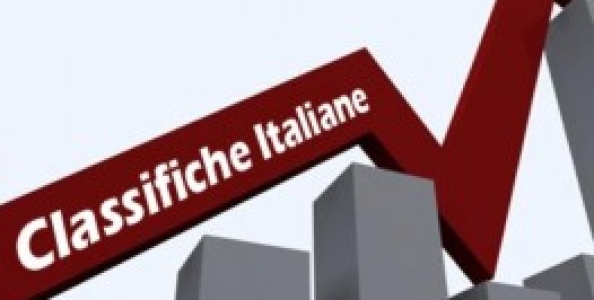 I Top Player dell’Online – Classifiche di Fine Novembre