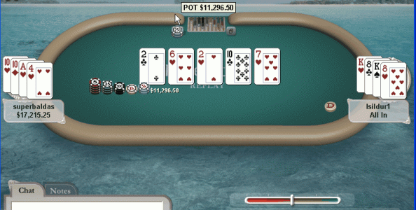 Superbaldas, primo scacco a “Isildur1”: Ecco come…