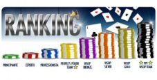 Scopri il VIP System di People’s Poker!