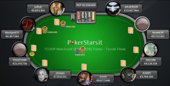 Main Event TCOOP: il vincitore è “boniek90”!