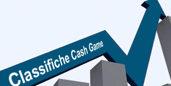 Classifica Top Winner Cash Game – PokerStars.it