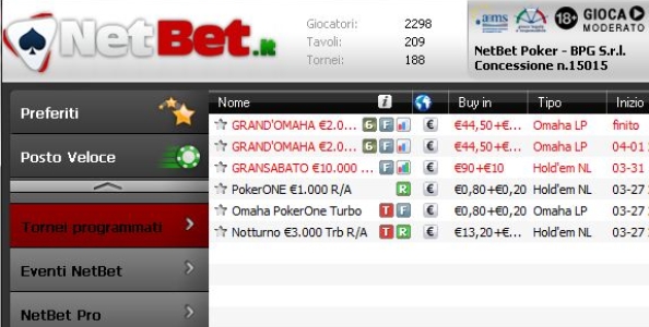 Nuovo software per NetBet Poker!