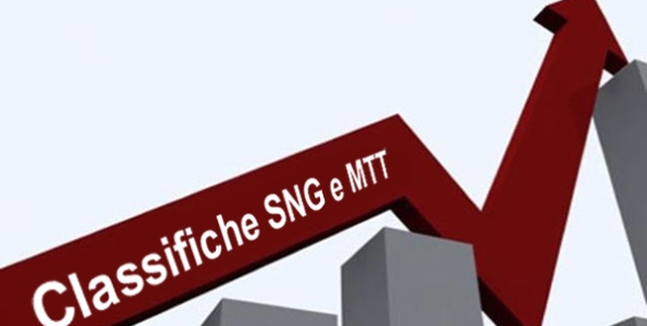 Classifica Top Winner Sit and Go e MTT – 3 agosto 2012