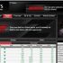 Holdem Manager funzionerà su Zoom Poker?