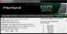 Sunday Million da record con 7368 iscritti, ottimo Visdiabuli!