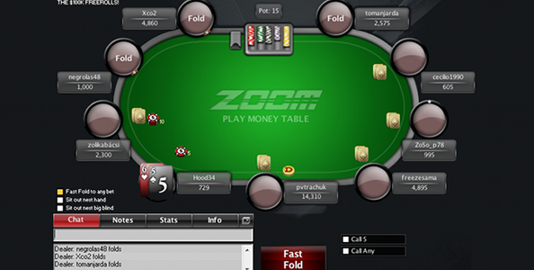 Si può raggiungere lo status vip più velocemente con lo zoom poker?