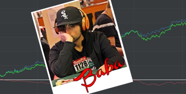 Enrico “Baba” Tau ed il super grafico di Febbraio! – Intervista (Parte 1)