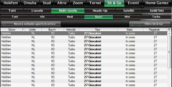 Il mondo dei SNG 27max – Saturn5ive