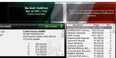 Sunday Special: “InvernAmutA” brilla d’estate. A “Rullman810” il Sunday High Roller.