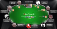 Davidwen87 vince il Sunday Million davanti a “piu’EV”!