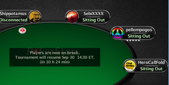 Main Event WCOOP: Ronaldo “atterrato” quasi subito. Tanti big si qualificano al Day 2!