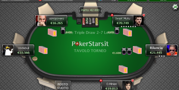 ICOOP: “pera276” vince l’8 Game Mix, Christian Favale quarto. De Michele ancora dentro al PLO HU.