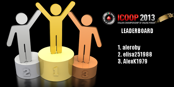 ICOOP Leaderboard: vince “aleroby”, “elisa251988” a un soffio del ribaltone