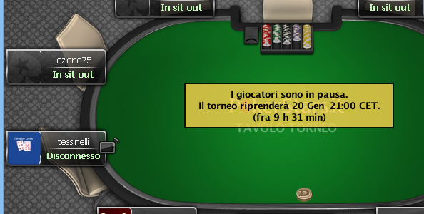 Sunday Special ‘Half Price’: guida la carica dei 7.424 il bresciano ‘tessinelli’! Nell’High Roller tanti ‘big’ al Day 2…