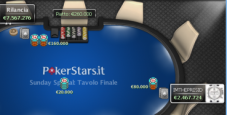 Il Sunday Special va a Davide ‘IMTHEPRESID’ Nughes! Andrea ‘makemef0ld’ Emanuele vince l’high roller