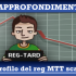 Il profilo del ‘Reg Tard’ MTT secondo i Top Regular: “E’ un bersaglio perfetto!”
