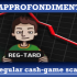 Il profilo del ‘reg tard’ nel cash game: “Nitty e troppo spesso face-up”