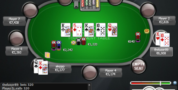 TP doppio – Full foldato al river: i protagonisti spiegano la mano giocata al Super Thursday