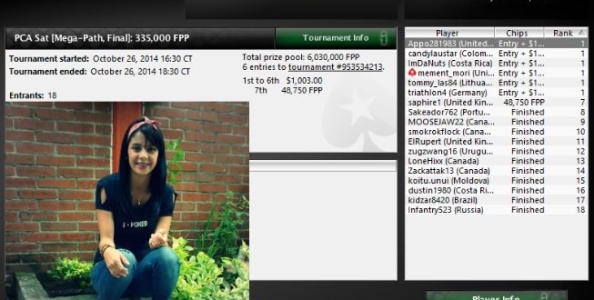 Con 6 fpp arriva alla Pokerstars Caribbean Adventure: l’impresa di una giovane colombiana su Pokerstars.com!