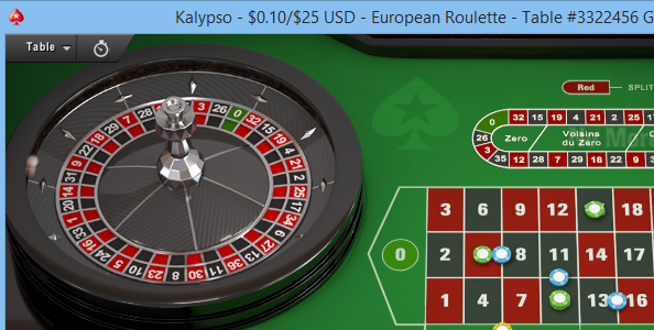 La svolta epocale è servita: su PokerStars.com si possono giocare Roulette e Blackjack!