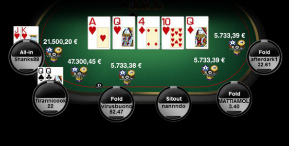 Bad Beat Jackpot su Poker Club: un poker di donne fatale vale a ‘Tirannocook’ 47.300 euro!