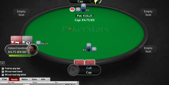 I consigli di “Actaru5” per affrontare al meglio i tavoli CAP!