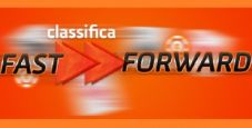 Su GDpoker torna la classifica FastForward: in palio un montepremi pari a 2000€ GTD!