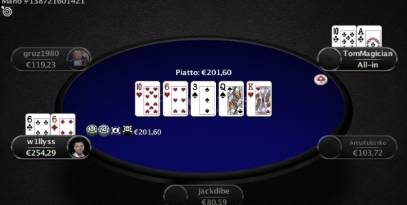 TP doppio: Barone checka per indurre, Castellani “ci casca” bluffando sulla scary river!