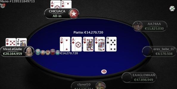 Domenicali PokerStars: triplice accordo al Sunday Special, “VivaLeGiulie” vince la maratona del Challenge!