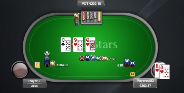 Combo draw in position su donkbet: che fare in heads up?