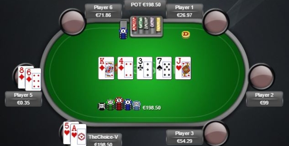 Cash Game Analysis – Una mano giocata da “TheChoice-V” al NL50 Zoom
