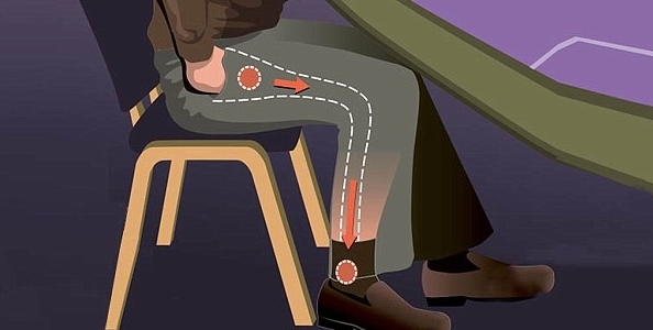 Beccato croupier di Londra truffatore: nascondeva le fiches nei calzini da un tunnel nei pantaloni