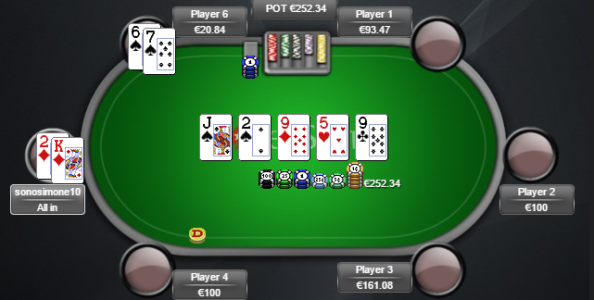 Cash Game Analysis – Una mano giocata da Simone “sonosimone10” Pavesi