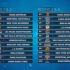 Draft GPL – Ai ‘Rome Emperors’ la prima scelta assoluta! Pescatori: “Non posso non prenderlo…”