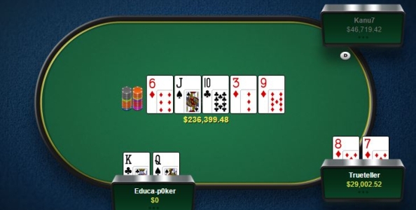 Biggest pot of the Year: Trueteller sfila 118.000$ ad Andres “Educa-P0ker” Artinano