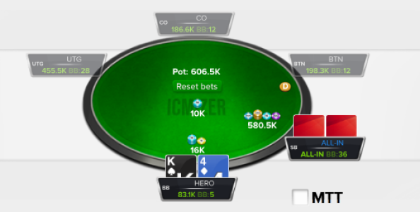 Punti di vista MTT – Blind war a 5 left nel 50€ The Hot: qual è il bottom range di call?