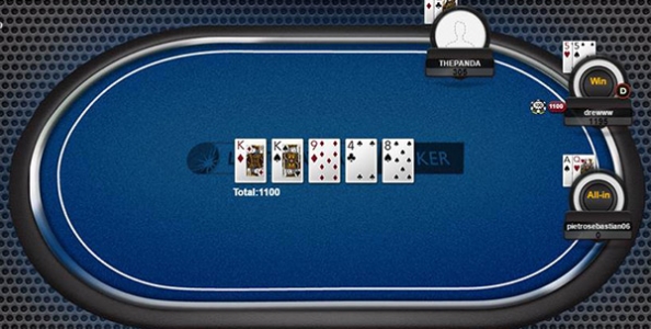 Gira la ruota degli Slot&Go su Lottomatica.it Poker: in poche ore distribuiti 7.500€ di montepremi!