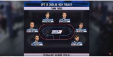 A carte scoperte – Il replay del tavolo finale High Roller EPT Dublino vinto da Mustapha Kanit!