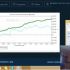 Alvaro Romero compie l’impresa: 20.000 Spin&Go da 100$ a ROI 3.18%!
