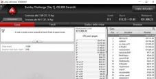 Report MTT domenicali: ‘theplayer986’ vince il Sunday Challenge, Michele ‘3ldiabl0’ Zago l’Explosive